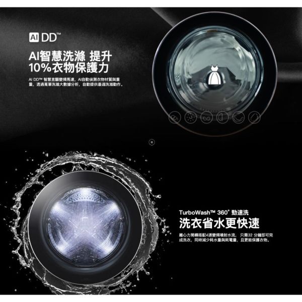 【聊聊再折】LG 蒸氣滾筒洗衣機 (蒸洗脫烘)｜19公斤｜WD-S19VDW (冰瓷白) LG洗衣機, 蒸氣滾筒洗衣機 (蒸洗脫烘)｜19公斤｜,WD-S19VDW (冰瓷白)