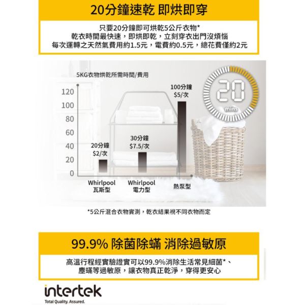【聊聊再折】惠而浦 Whirlpool Essential Dry 12公斤 快烘瓦斯型乾衣機 8TWGD5050PW 惠而浦 Whirlpool Essential Dry 12公斤 快烘瓦斯型乾衣機 8TWGD5050PW