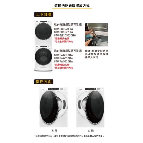 【聊聊再折】惠而浦 Whirlpool Thermo Wash 13公斤 3D尾翼短棒直立洗衣機 WTW5000DW 惠而浦 Whirlpool, Thermo Wash 13公斤 3D尾翼短棒直立洗衣機 ,WTW5000DW