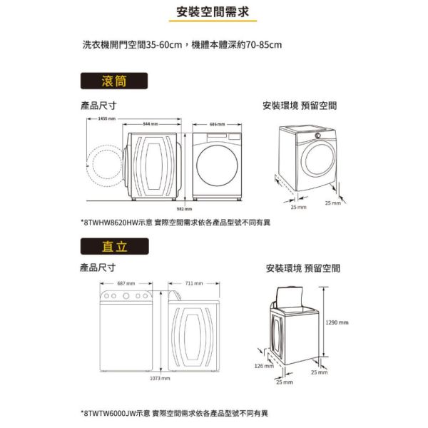 【聊聊再折】惠而浦 Whirlpool W Collection 17公斤 Load & Go滾筒洗衣機 8TWFW5620HW 惠而浦滾筒洗衣機, Whirlpool W Collection 17公斤 Load & Go滾筒洗衣機 ,8TWFW5620HW