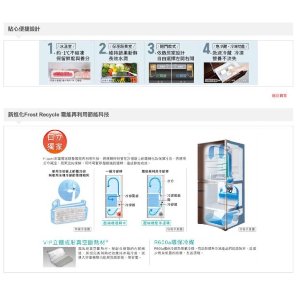 【聊聊再折】日立 HITACHI 一級能效日製變頻五門左開冰箱 407L (RS42NJL-SN香檳不銹鋼) 日立冰箱, HITACHI 一級能效日製變頻五門左開冰箱 407L ,RS42NJL-SN香檳不銹鋼