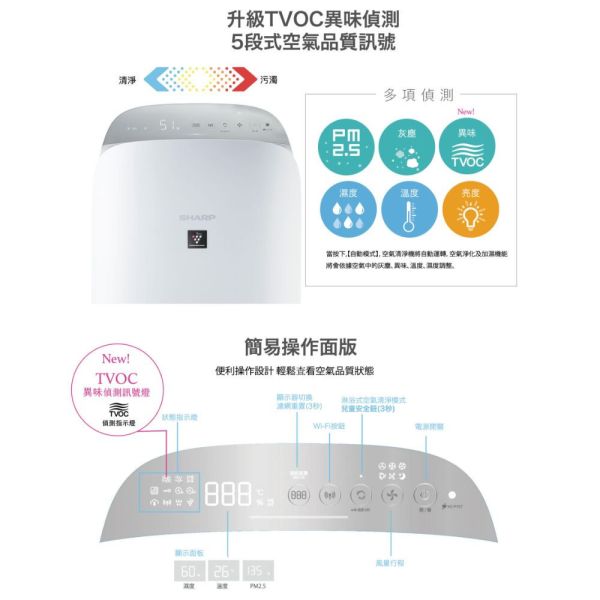 【聊聊再折】夏普 SHARP 18坪AIoT智慧美型鬱金香空氣清淨機 KC-P80T-W 夏普 SHARP 18坪AIoT智慧美型鬱金香空氣清淨機 KC-P80T-W