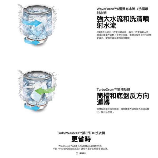 【聊聊再折】LG TurboWash3D™ 蒸氣直立式直驅變頻洗衣機 (極窄版)｜13公斤 (曜石黑) WT-SD139HBG LG洗衣機, TurboWash3D™ 蒸氣直立式直驅變頻洗衣機 (極窄版)｜13公斤 (曜石黑) ,WT-SD139HBG