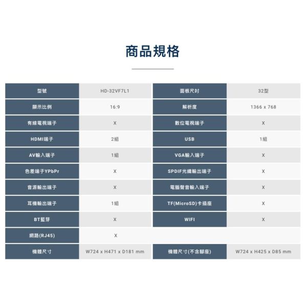 【聊聊再折】禾聯 HERAN VF HERAN數位系列  HD-32VF7L1 只配送不安裝 禾聯, HERAN VF HERAN數位系列  ,HD-32VF7L1