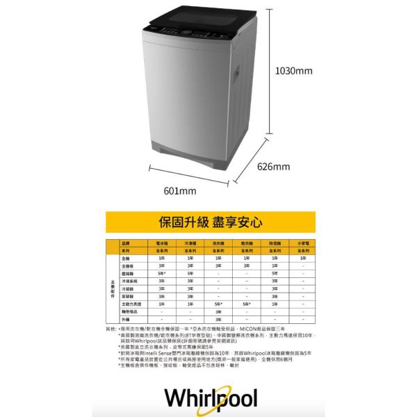 【聊聊再折】惠而浦 Whirlpool SonicClean 15公斤 DD直驅變頻直立洗衣機 VWED1501BS 惠而浦 Whirlpool Duo Wash12公斤 直立洗衣機 WM12KW