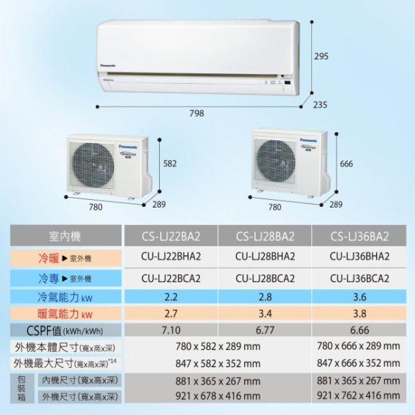 【聊聊再折】Panasonic 國際牌 LJ 精緻系列 冷暖空調 CS-LJ22BA2/CU-LJ22BHA2 Panasonic 國際牌 CS-LJ22BA2/CU-LJ22BHA2