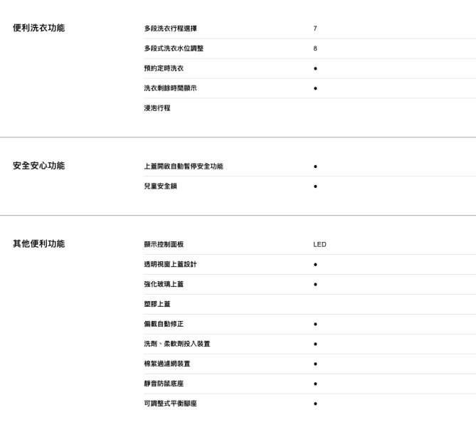 【聊聊再折】TECO 東元 8公斤 FUZZY人工智慧定頻直立式洗衣機 W0811FW TECO 東元 8公斤 FUZZY人工智慧定頻直立式洗衣機 W0811FW