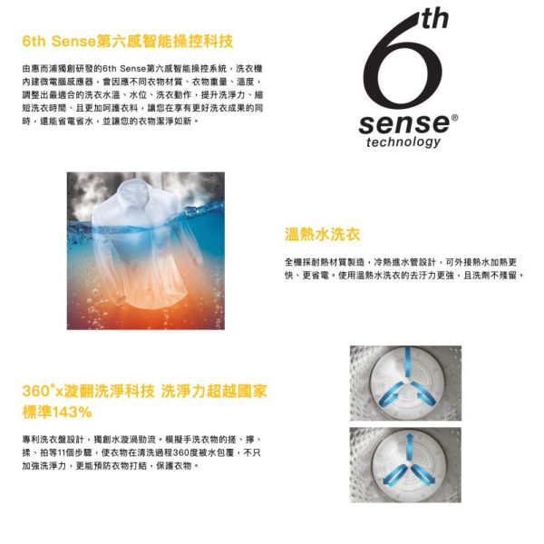 【聊聊再折】惠而浦 Whirlpool Thermo Wash 13公斤 3D尾翼短棒直立洗衣機 WTW5000DW 惠而浦 Whirlpool, Thermo Wash 13公斤 3D尾翼短棒直立洗衣機 ,WTW5000DW