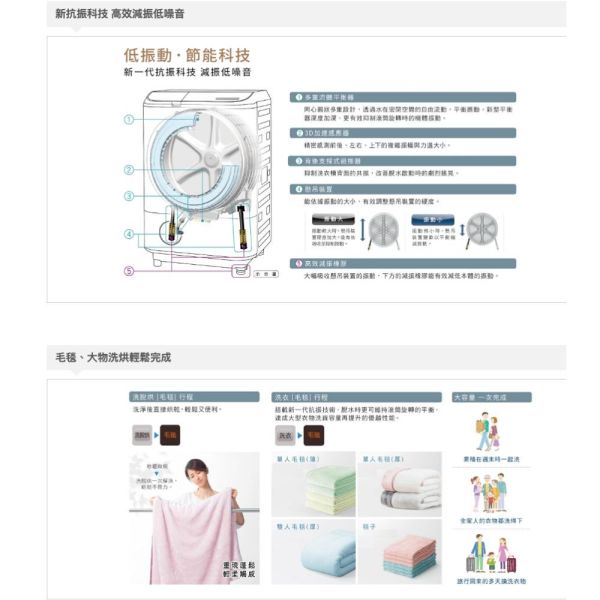 【聊聊再折】日立 HITACHI 變頻日製右開滾筒洗衣機 11.5KG (BDSX115FJR-N珍珠白) 日立 HITACHI 變頻日製右開滾筒洗衣機 11.5KG (BDSX115FJR-N珍珠白)