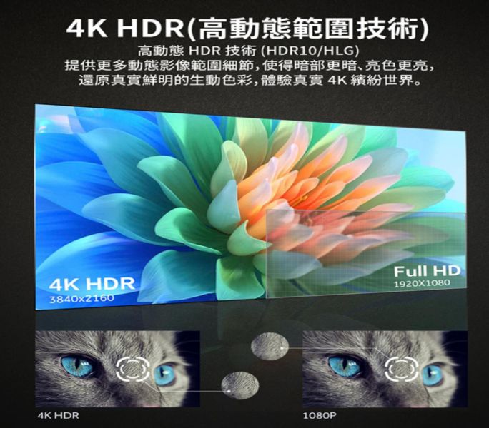 【聊聊再折】海爾 Haier 50型 4K HDR 安卓11.0 AI聲控液晶顯示器 H50K7UG2 (含運不安裝) 海爾, Haier 50型 4K HDR 安卓11.0 AI聲控液晶顯示器 ,H50K7UG2