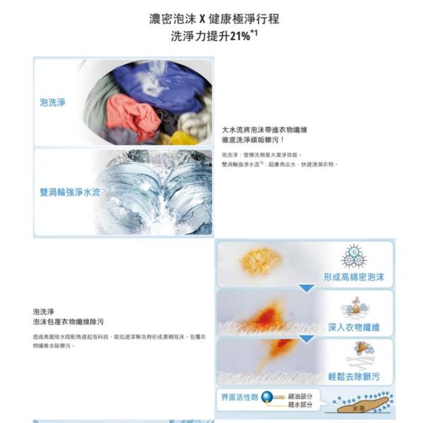 【聊聊再折】Panasonic 國際牌 17公斤變頻洗脫直立式洗衣機—不鏽鋼 NA-V170MTS-S Panasonic 國際牌 17公斤變頻洗脫直立式洗衣機—不鏽鋼 NA-V170MTS-S