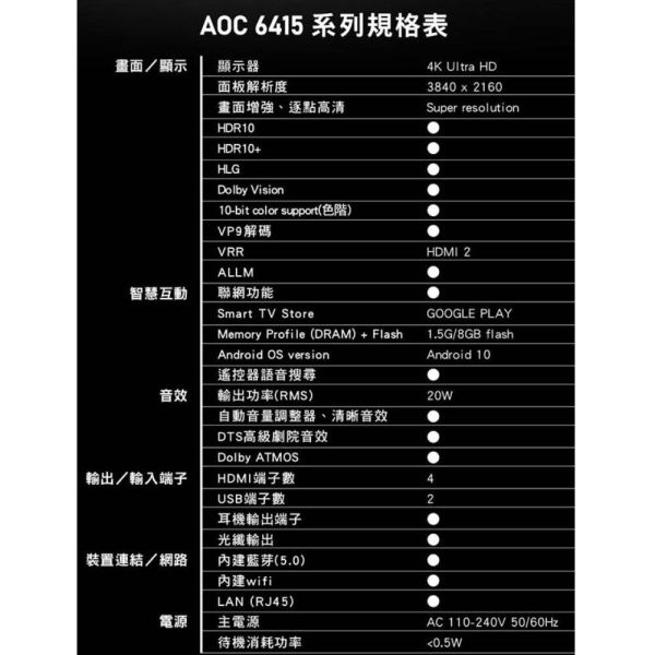 【聊聊再折】AOC 43吋4K HDR Android 10(Google認證)液晶顯示器 43U6415 含運不安裝 【聊聊再折】AOC 43吋4K HDR Android 10(Google認證)液晶顯示器 43U6415