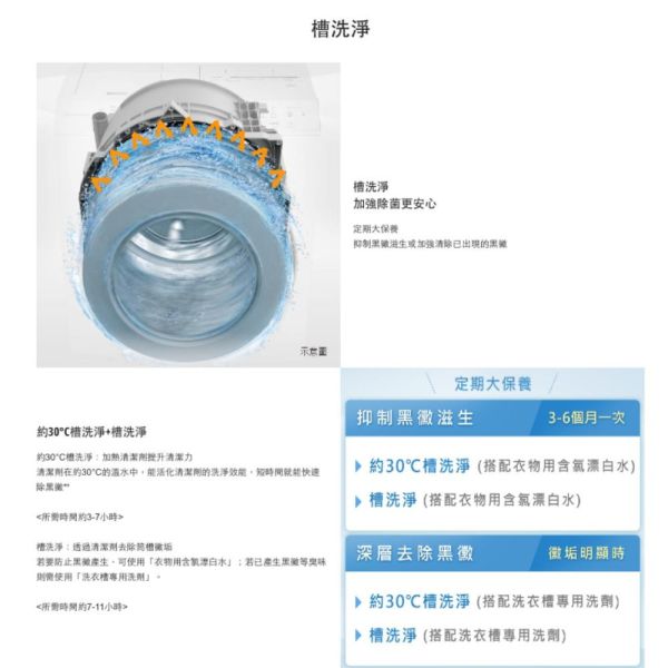 【聊聊再折】Panasonic 國際牌 17公斤溫水泡洗淨洗脫滾筒洗衣機-晶鑽白 NA-V170MW-W Panasonic 國際牌 17公斤溫水泡洗淨洗脫滾筒洗衣機-晶鑽白 NA-V170MW-W