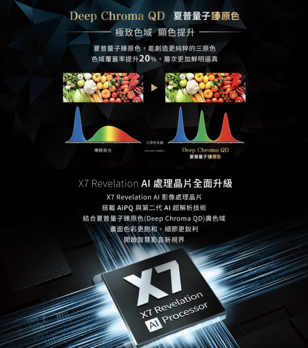 【聊聊再折】夏普 SHARP 98吋 AQUOS QLED 4K 連網 智慧液晶顯示器 4T-C98HN7000X 【聊聊再折】夏普 SHARP 98吋 AQUOS QLED 4K 連網 智慧液晶顯示器 4T-C98HN7000X