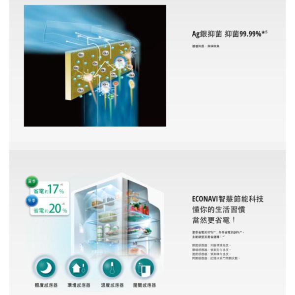 【聊聊再折】Panasonic 國際牌 650公升一級能效無邊框鋼板系列右開雙門變頻冰箱NR-B651TV-S Panasonic 國際牌 650公升一級能效無邊框鋼板系列右開雙門變頻冰箱NR-B651TV-S
