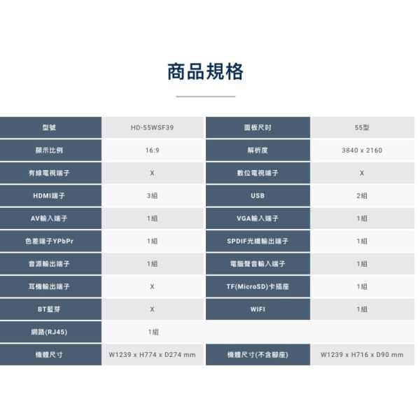 【聊聊再折】禾聯 HERAN 55吋4K連網電視 HD-55WSF39 禾聯, HERAN 55吋4K連網電視 ,HD-55WSF39