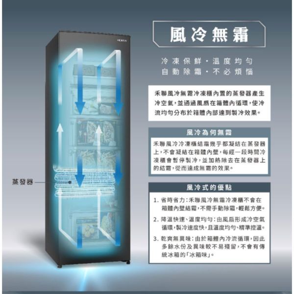 【聊聊再折】禾聯 HERAN 142L變頻直立式冷凍櫃 HFZ-B14A1FV 禾聯冷凍櫃, HERAN 142L變頻直立式冷凍櫃 ,HFZ-B14A1FV