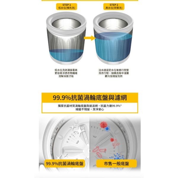 【聊聊再折】惠而浦 Whirlpool Bloom Wash 16公斤 DD直驅變頻直立洗衣機 WV16ADG 惠而浦洗衣機, Whirlpool Bloom Wash 16公斤 DD直驅變頻直立洗衣機 ,WV16ADG