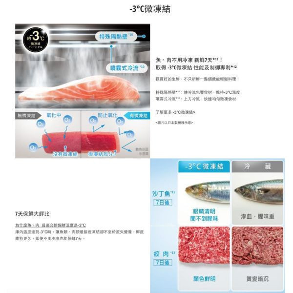 【聊聊再折】Panasonic 國際牌 610公升一級能效無邊框鋼板系列對開四門變頻冰箱NR-D611XV-W Panasonic 國際牌 610公升一級能效無邊框鋼板系列對開四門變頻冰箱NR-D611XV-W