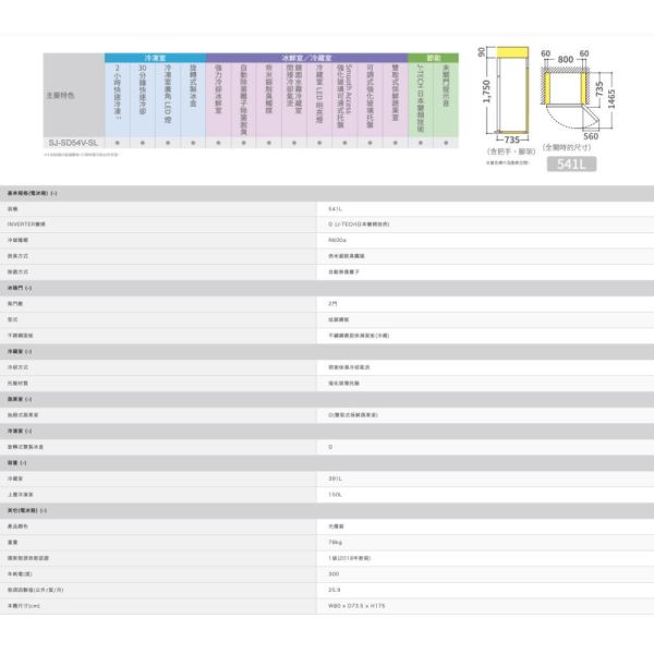 【聊聊再折】夏普 SHARP 541公升一級能效雙門變頻冰箱 SJ-SD54V-SL 夏普冰箱, SHARP 541公升一級能效雙門變頻冰箱 ,SJ-SD54V-SL