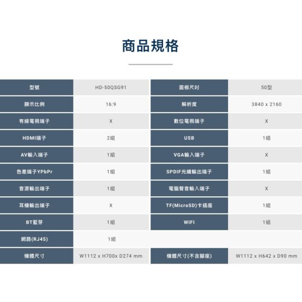 【聊聊再折】禾聯 HERAN QSF 4K HerTV 量子點系列  HD-50QSF91只配送不安裝 禾聯, HERAN QSF 4K HerTV 量子點系列  ,HD-50QSF91