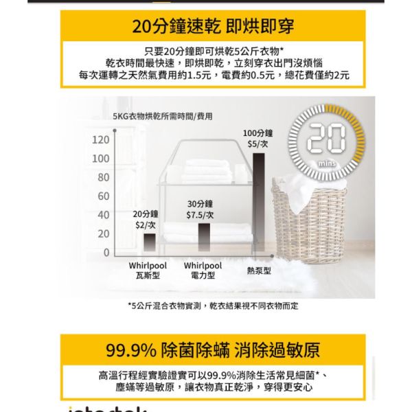 【聊聊再折】惠而浦 Whirlpool Essential Dry 12公斤 快烘瓦斯型乾衣機 8TWGD5010PW 惠而浦 Whirlpool Essential Dry 12公斤 快烘瓦斯型乾衣機 8TWGD5010PW