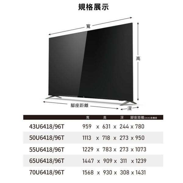 【聊聊再折】AOC 43型 4K HDR Android 10 液晶顯示器 43U6418 含運不安裝 【聊聊再折】AOC 43型 4K HDR Android 10 液晶顯示器 43U6418