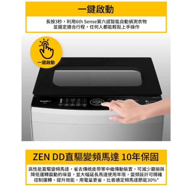 【聊聊再折】惠而浦 Whirlpool SonicClean 15公斤 DD直驅變頻直立洗衣機 VWED1501BS 惠而浦 Whirlpool Duo Wash12公斤 直立洗衣機 WM12KW