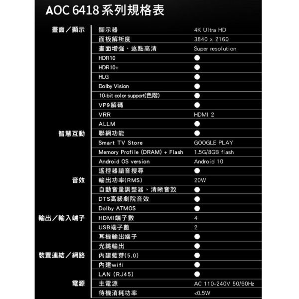 【聊聊再折】AOC 43型 4K HDR Android 10 液晶顯示器 43U6418 含運不安裝 【聊聊再折】AOC 43型 4K HDR Android 10 液晶顯示器 43U6418