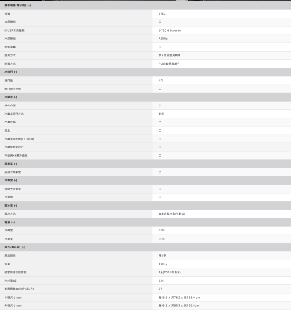 【聊聊再折】夏普 SHARP 575公升一級能效自動除菌離子變頻四門冰箱 曜岩灰 SJ-DF58F-SL 【聊聊再折】夏普 SHARP 575公升一級能效自動除菌離子變頻四門冰箱 曜岩灰 SJ-DF58F-SL