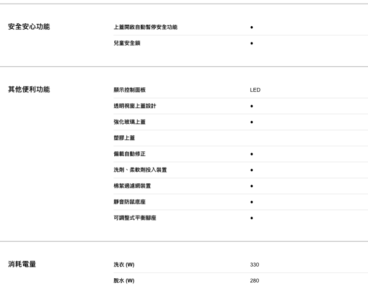 【聊聊再折】TECO 東元 12kg DD直驅變頻直立式洗衣機 W1268XS TECO 東元 12kg DD直驅變頻直立式洗衣機 W1268XS