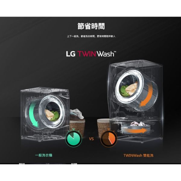 【聊聊再折】LG MiniWash 迷你洗衣機 (加熱洗衣)｜2.5公斤 (冰瓷白) WT-D250HW LG洗衣機, MiniWash 迷你洗衣機 (加熱洗衣)｜2.5公斤 (冰瓷白), WT-D250HW