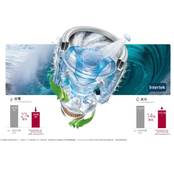 【聊聊再折】LG TurboWash3D™ 直立式直驅變頻洗衣機｜17公斤 (曜石黑) WT-D170MSG LG洗衣機, TurboWash3D™ 直立式直驅變頻洗衣機｜17公斤 (曜石黑) ,WT-D170MSG