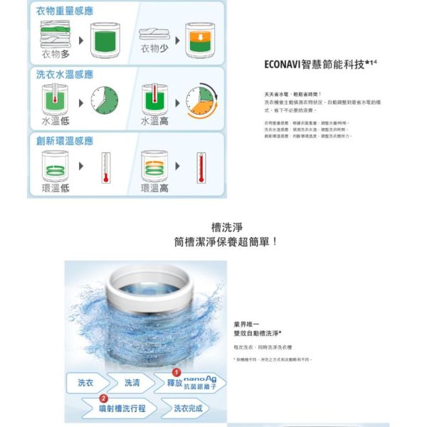 【聊聊再折】Panasonic 國際牌 17公斤變頻溫水洗脫直立式洗衣機—不鏽鋼 NA-V170NMS-S Panasonic 國際牌 17公斤變頻溫水洗脫直立式洗衣機—不鏽鋼 NA-V170NMS-S