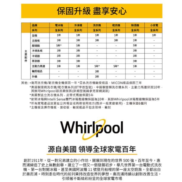 【聊聊再折】惠而浦 Whirlpool Essential Clean 10.5公斤 滾筒洗脫烘 WWEB10701BS 惠而浦 Whirlpool Essential Clean 10.5公斤 滾筒洗脫烘 WWEB10701BS