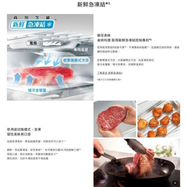 【聊聊再折】Panasonic 國際牌 610公升一級能源效率三門變頻冰箱-雅士白 NR-C611XV-B Panasonic 國際牌 610公升一級能源效率三門變頻冰箱-雅士白 NR-C611XV-B