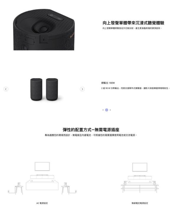 【聊聊再折】Sony 無線後環繞揚聲器 SA-RS5 Sony, 無線後環繞揚聲器 ,SA-RS5