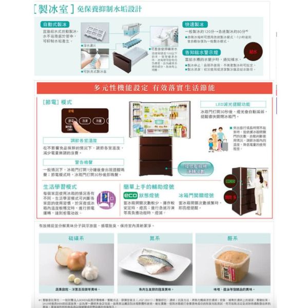 【聊聊再折】日立 HITACHI 一級能效變頻日製五門冰箱 407L (RSG420J-XN琉璃金) 日立冰箱, HITACHI 一級能效變頻日製五門冰箱 407L ,RSG420J-XN琉璃金