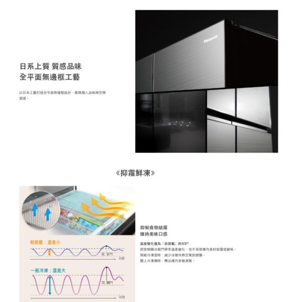 【聊聊再折】Panasonic 國際牌 日本製650公升一級能效六門變頻冰箱-雲霧灰 NR-F659WX-S1 Panasonic 國際牌 日本製650公升一級能效六門變頻冰箱-雲霧灰 NR-F659WX-S1