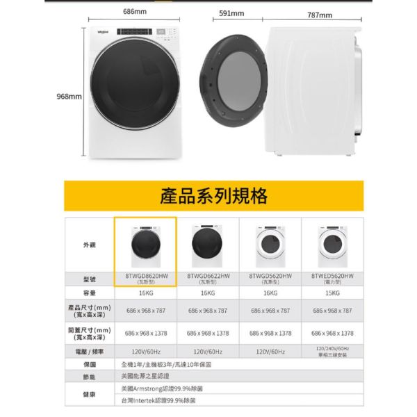 【聊聊再折】惠而浦 Whirlpool W Collection 16公斤 快烘瓦斯型滾筒乾衣機 8TWGD8620HW 惠而浦 Whirlpool W Collection 16公斤 快烘瓦斯型滾筒乾衣機 8TWGD8620HW