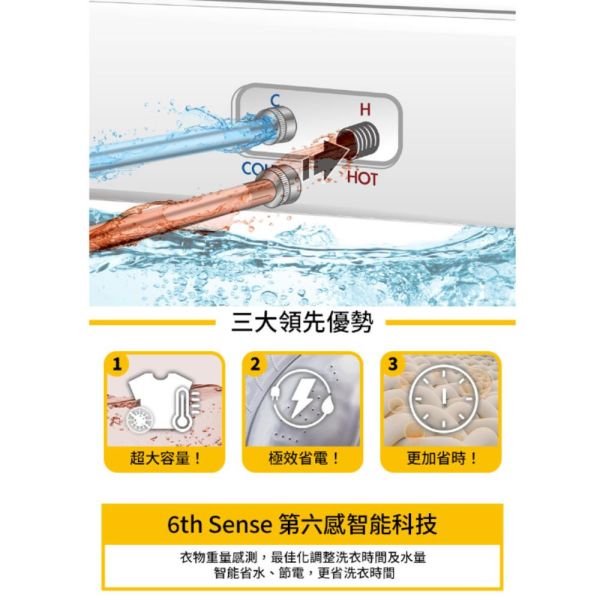 【聊聊再折】惠而浦 Whirlpool 14公斤3D尾翼短棒直立洗衣機 8TWTW5010PW 8TWTW5010PW 惠而浦 Whirlpool 14公斤3D尾翼短棒直立洗衣機 8TWTW5010PW 8TWTW5010PW