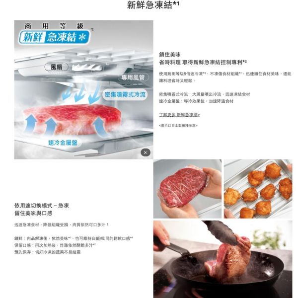 【聊聊再折】Panasonic 國際牌 500公升一級能效無邊框鋼板系列右開三門變頻冰箱NR-C501XV-V1 Panasonic 國際牌 500公升一級能效無邊框鋼板系列右開三門變頻冰箱NR-C501XV-V1