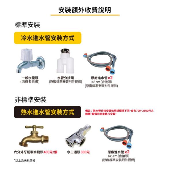 【聊聊再折】惠而浦 Whirlpool W Collection 17公斤 Load & Go蒸氣洗滾筒洗衣機 8TWFW6620HW 惠而浦滾筒洗衣機, Whirlpool W Collection 17公斤 Load & Go蒸氣洗滾筒洗衣機 ,8TWFW6620HW