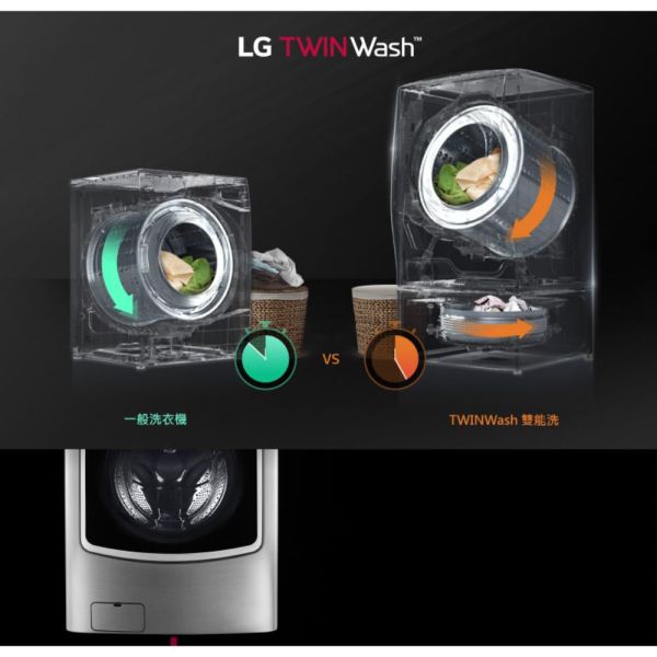 LG MiniWash 迷你洗衣機 (蒸洗脫)｜2公斤 (尊爵黑),WT-SD201AHB LG MiniWash 迷你洗衣機 (蒸洗脫)｜2公斤 (尊爵黑) ,WT-SD201AHB