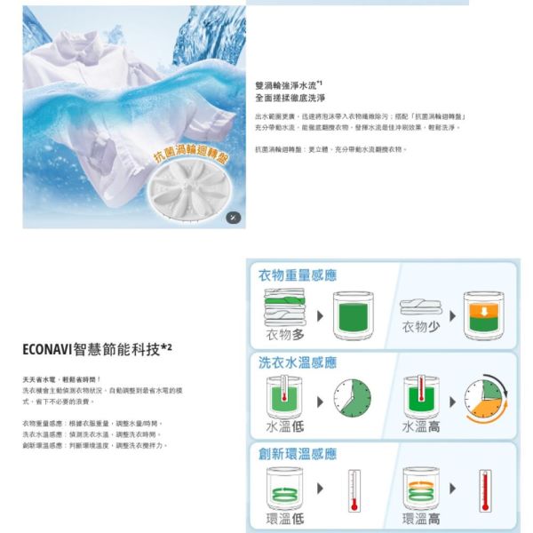 【聊聊再折】Panasonic 國際牌 11公斤變頻直立式洗衣機 NA-V110LBS-S Panasonic 國際牌 11公斤變頻直立式洗衣機 NA-V110LBS-S