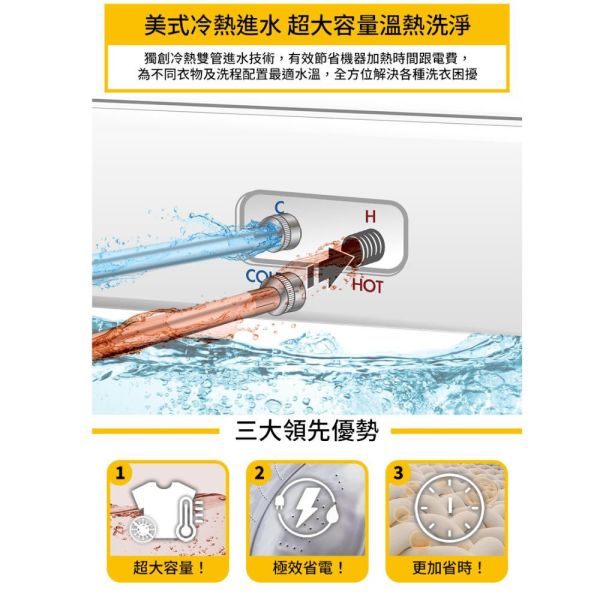 【聊聊再折】惠而浦 Whirlpool 15公斤 2-in-1 可拆式長棒直立洗衣機 8TWTW5057PW 惠而浦 Whirlpool 15公斤 2-in-1 可拆式長棒直立洗衣機 8TWTW5057PW