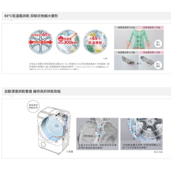 【聊聊再折】日立 HITACHI 日製變頻右開滾筒洗脫烘洗衣機 11.5KG (BDSV115GJR-W星燦白) 日立滾筒洗脫烘洗衣機, HITACHI 日製變頻右開滾筒洗脫烘洗衣機 11.5KG ,BDSV115GJR-W星燦白