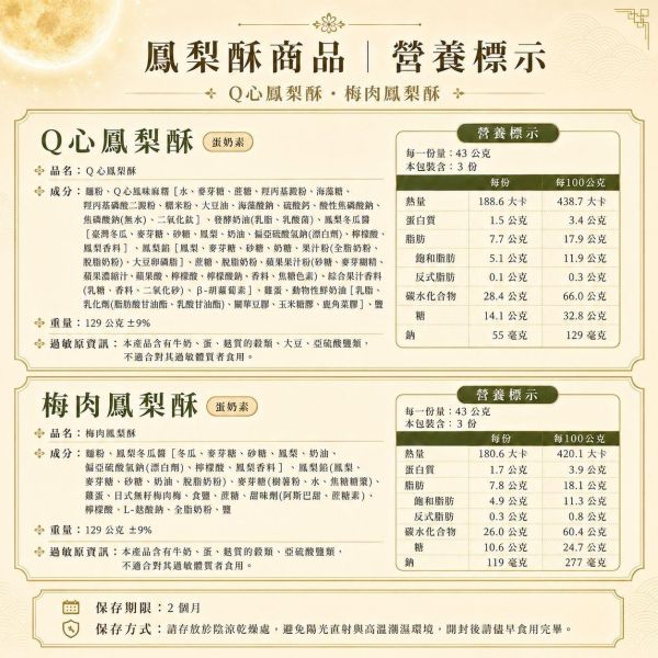 菓藏中秋禮盒 菓藏中秋禮盒, 中秋禮盒推薦, 鳳梨酥禮盒, 豆塔禮盒, 企業送禮, 企業團購禮盒, 中秋伴手禮, 梅肉鳳梨酥, Q心鳳梨酥, 太妃豆塔, 貴妃豆塔, 正經人禮盒