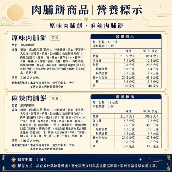 椒月中秋禮盒 椒月中秋禮盒, 中秋禮盒推薦, 肉脯餅禮盒, 肉脯餅, 黑橋牌肉絨, 原味肉脯餅, 麻辣肉脯餅, 鹹香禮盒, 鹹點禮盒, 中秋送禮, 中秋伴手禮, 企業送禮, 企業團購禮盒, 節慶禮盒, 正經人禮盒