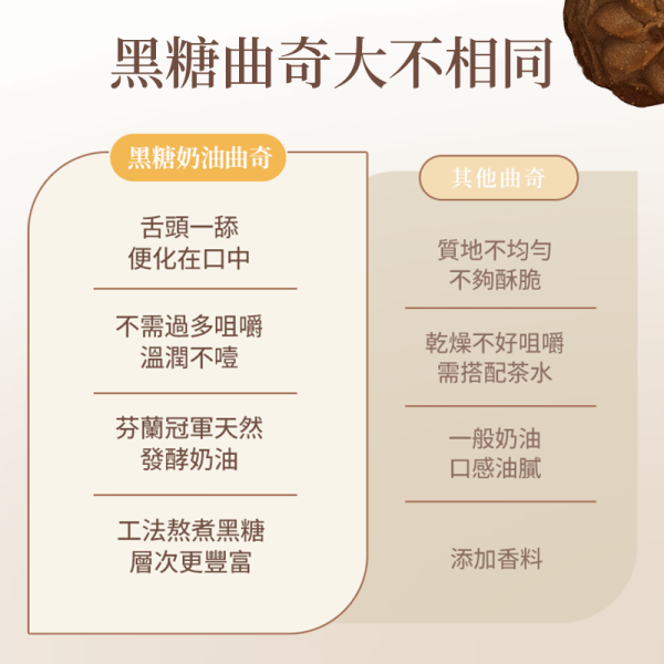 正經人黑糖慢焙曲奇 正經人黑糖慢焙曲奇, 黑糖曲奇, 黑糖奶油餅乾, 鐵盒餅乾, 手工曲奇, 下午茶點心, 台灣伴手禮, 手工餅乾推薦, 黑糖餅乾, 曲奇禮盒